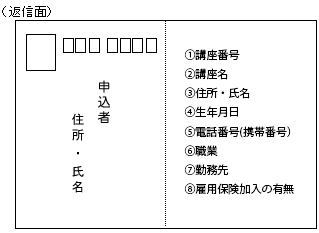 返信面